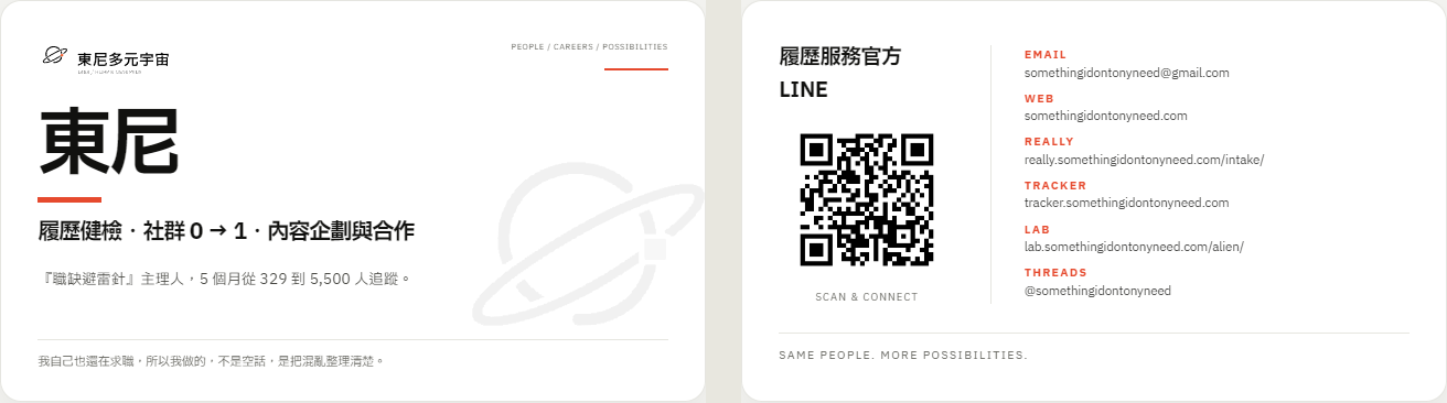 點一下翻面,背面是聯絡方式;連結要點兩下才會打開。