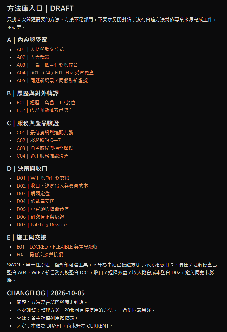 方法庫入口,五類共 20 張方法卡與更新紀錄