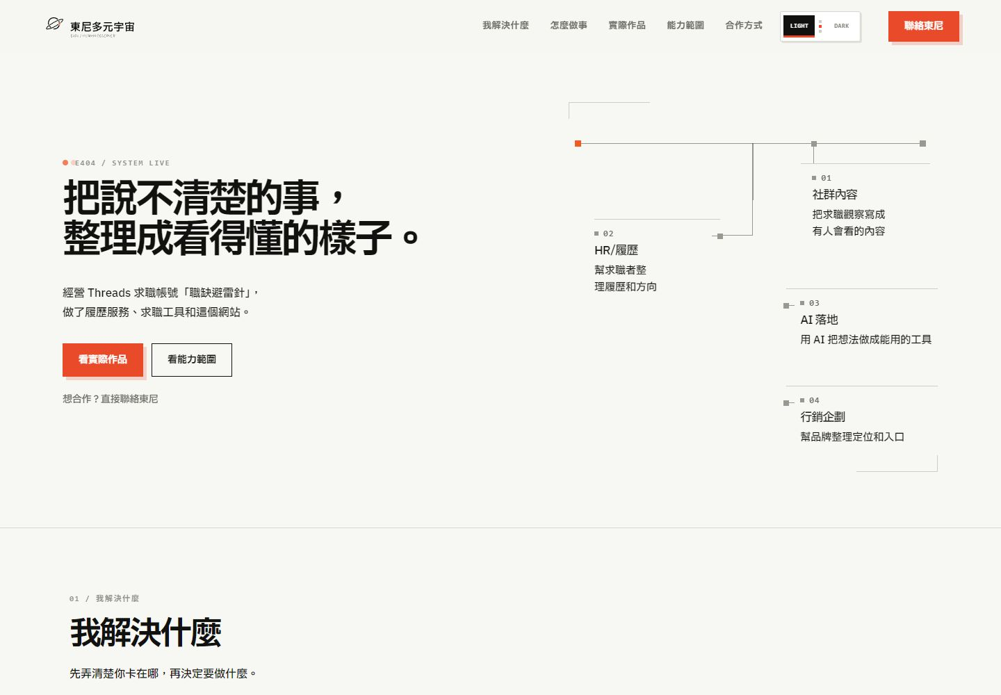 首頁畫面:先交代能提供哪些協助,再讓訪客選擇想看的作品。