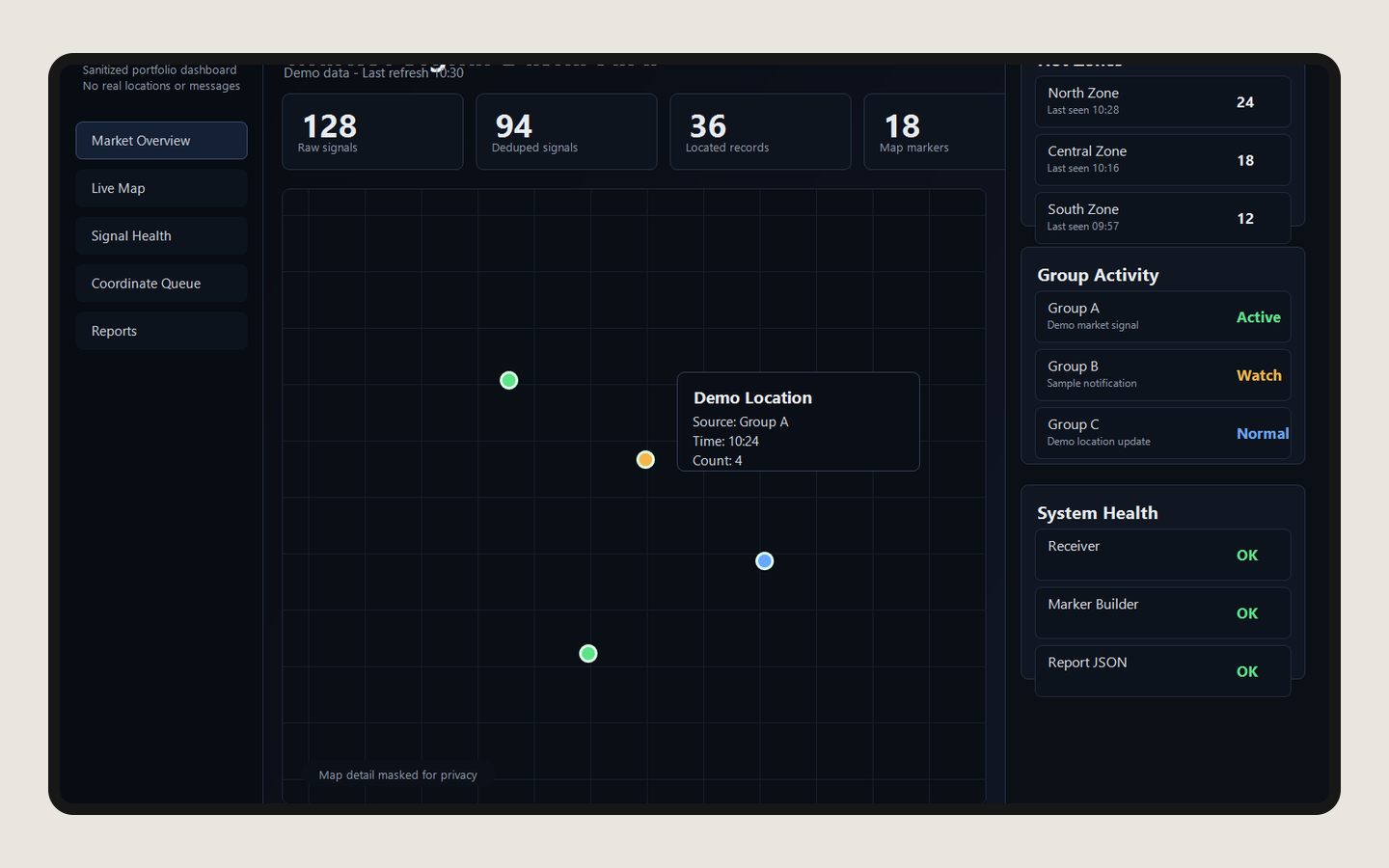 DrivePilot Desktop Dashboard sanitized demo