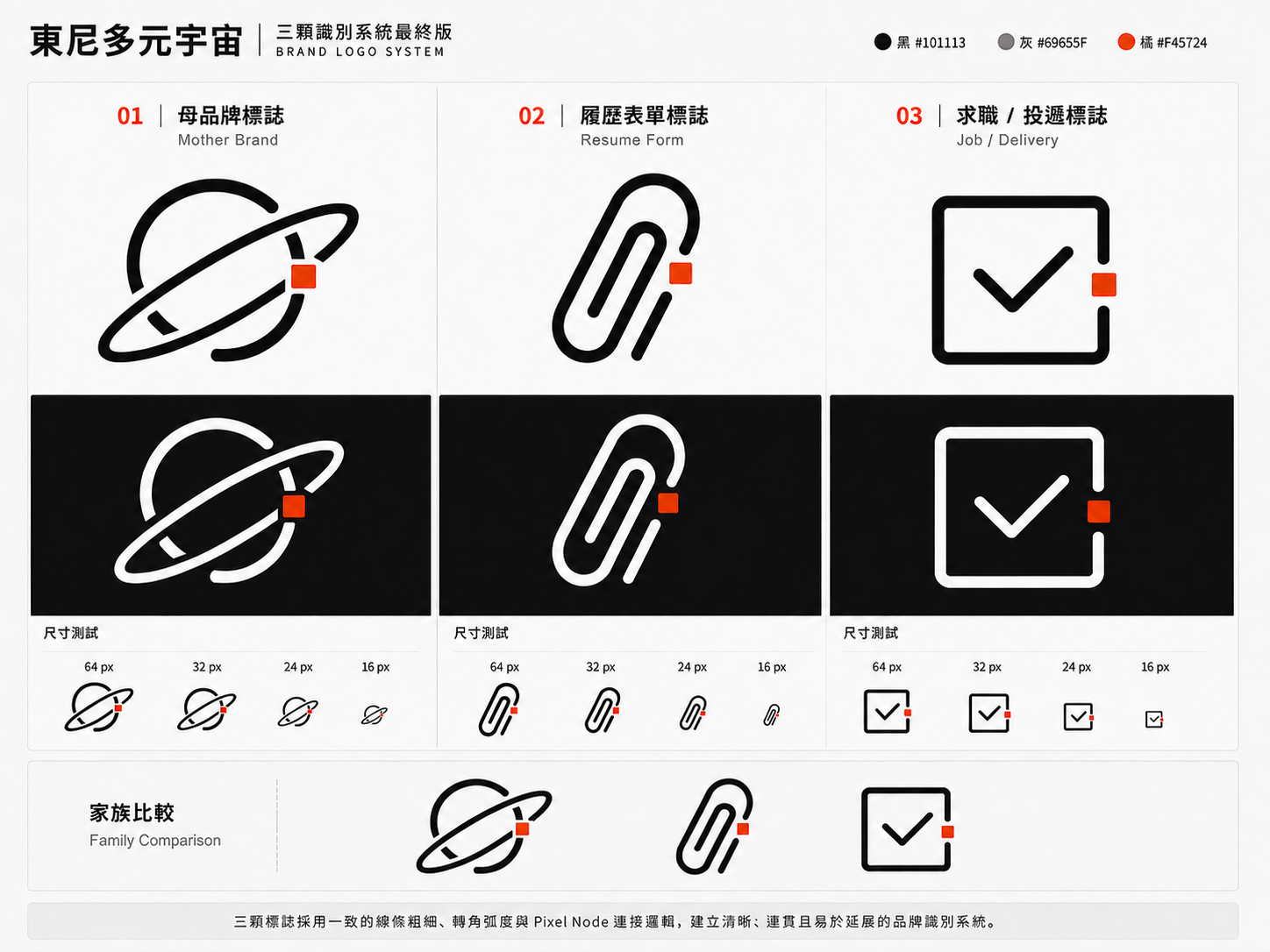 東尼多元宇宙｜跨產品品牌識別系統