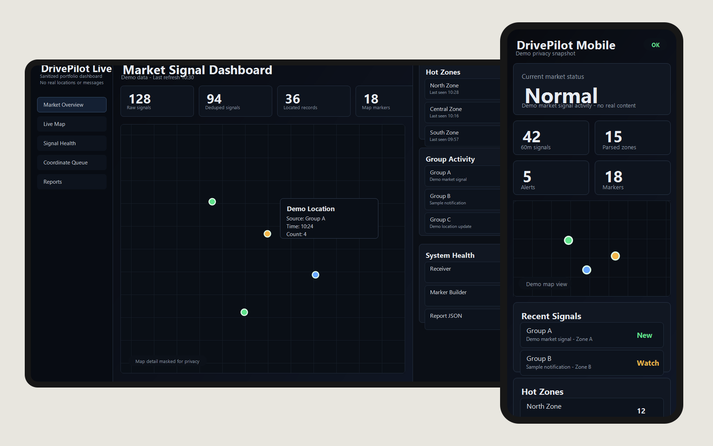 DrivePilot Desktop Dashboard 與 Mobile Dashboard sanitized demo