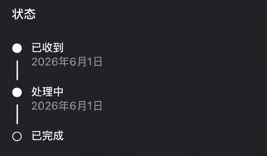 支援案件在 6 月 1 日顯示「已收到」與「處理中」，尚未標記完成。